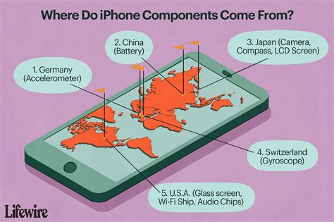 iphone made in which country.